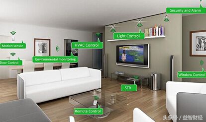 真正智能家居是什么样的,智能家居和传统的区别