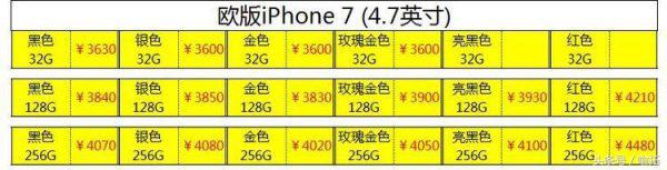 iphone7现在还值不值得入手,苹果7已降价至3900元吗