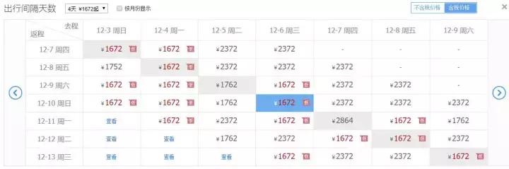 芽庄咖啡推荐,越南芽庄旅游咖啡