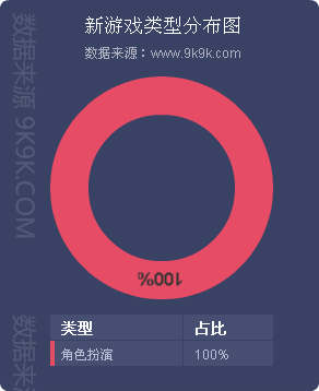 魔域网页游戏魔域永恒怎样卡boss,经典魔域网页版魔域永恒游戏评测