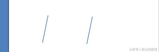 使用word2010制作个人简历,word2010个人简历制作