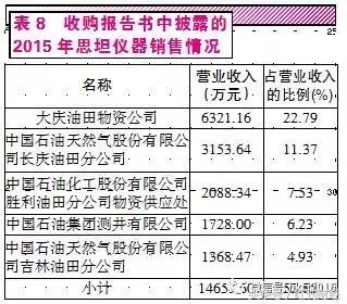 海默科技股份现状,海默科技跌9.76%