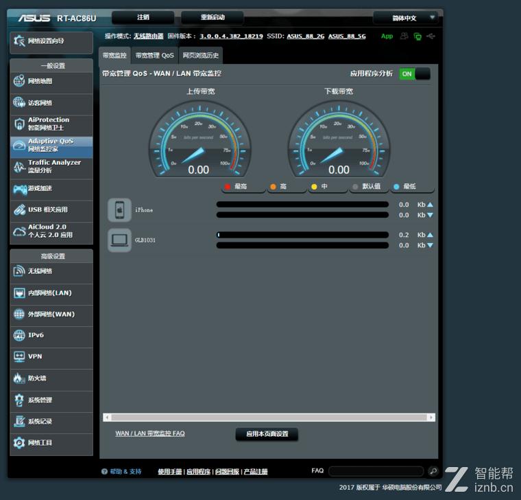 华硕rtac86u是全千兆路由器吗,华硕rt-ac86u路由器中继