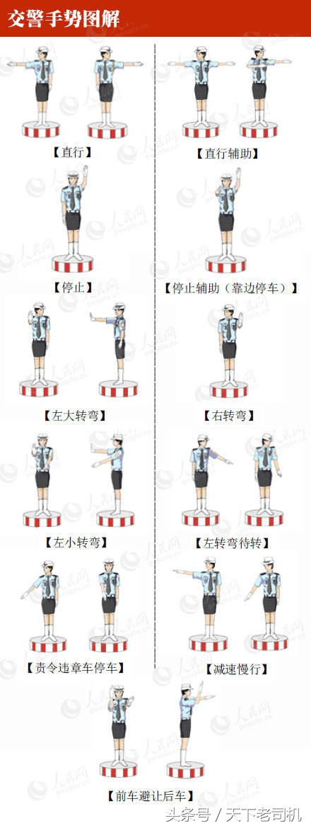 交通标志图解讲解大全,开车标志标牌大全图解