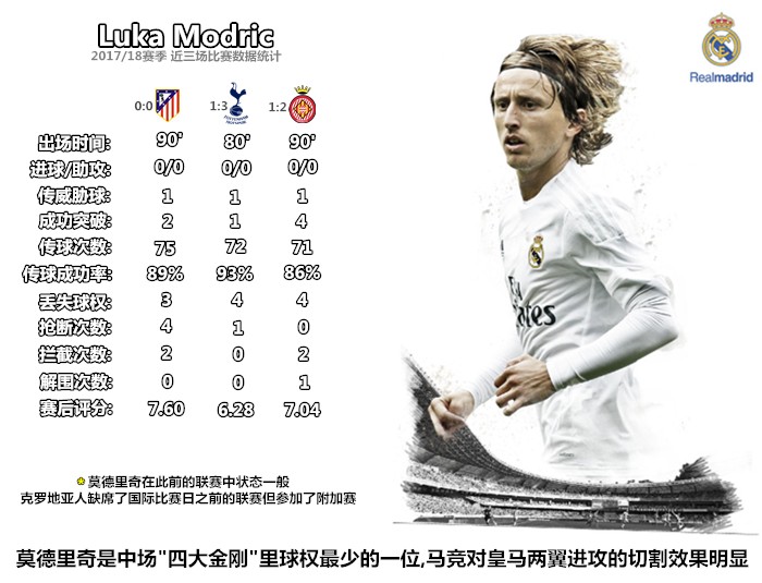 马德里德比加时赛打进反超的人,皇家马德里国家德比分析