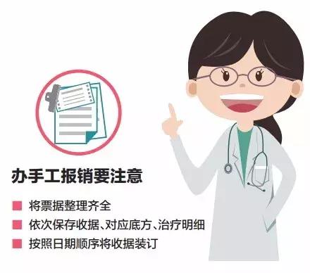 涨姿势一图读懂生育保险,医保报销看这篇你就懂了