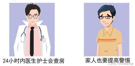 剖宫产个案护理模板,怎样护理剖宫产妈妈