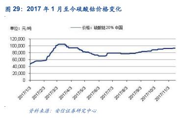 预判股市新一轮大涨的核心逻辑,把握股市风口