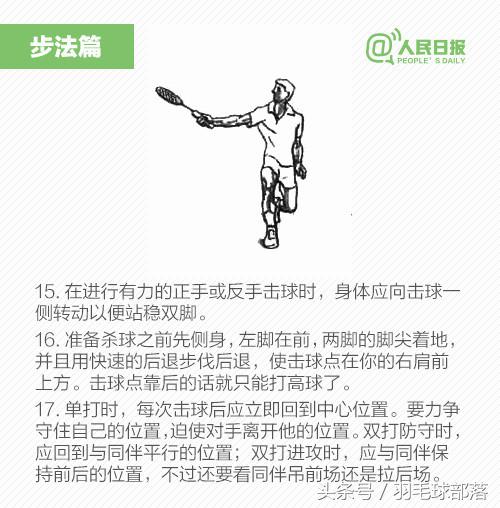羽毛球技巧简单,拿高磅羽毛球拍怎么打好羽毛球