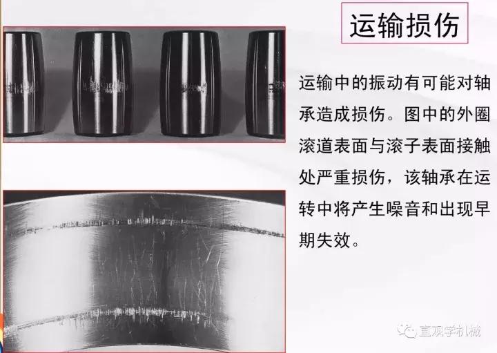 26页ppt讲透滚子轴承的损伤及原因，这真的是机械行业的一次总结
