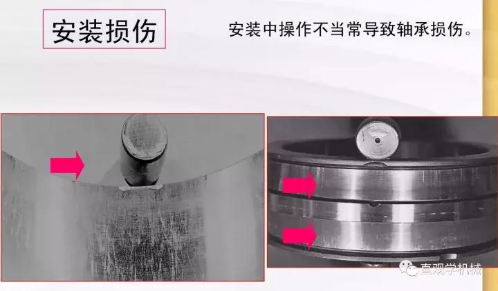 26页ppt讲透滚子轴承的损伤及原因，这真的是机械行业的一次总结