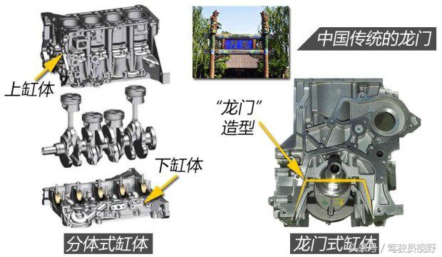 汉腾x71.5t发动机,2018汉腾x5发动机1.5t产品介绍