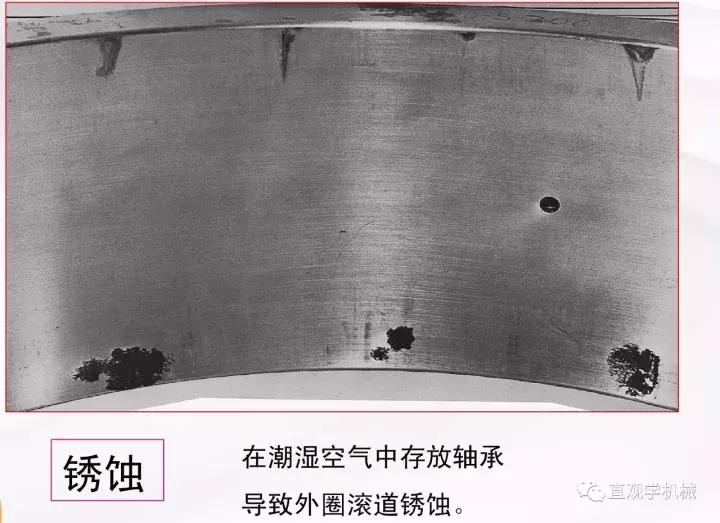 26页ppt讲透滚子轴承的损伤及原因，这真的是机械行业的一次总结