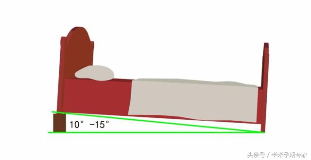 孕晚期胃部不舒服怎么办,孕中晚期胃不适怎么办