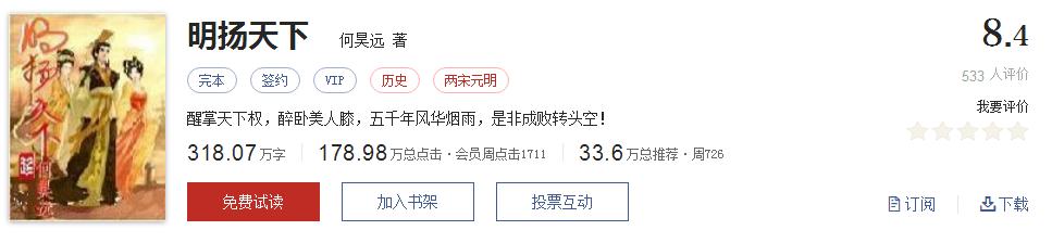50大公认网络小说神作,网络评分最高小说20部