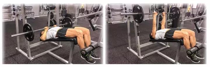 怎么增粗小手臂,使你手臂更粗壮的3种训练方式