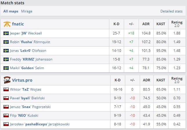 2023年csgo2决赛决胜图,csgo22major决赛
