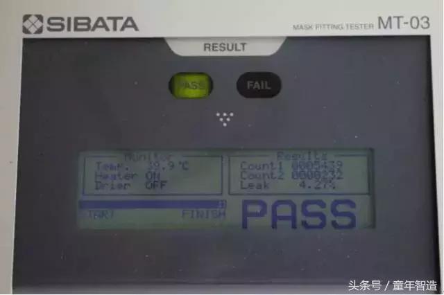 很多防雾霾口罩竟然都是废的！亲测BlueairFaceOne™Go极好