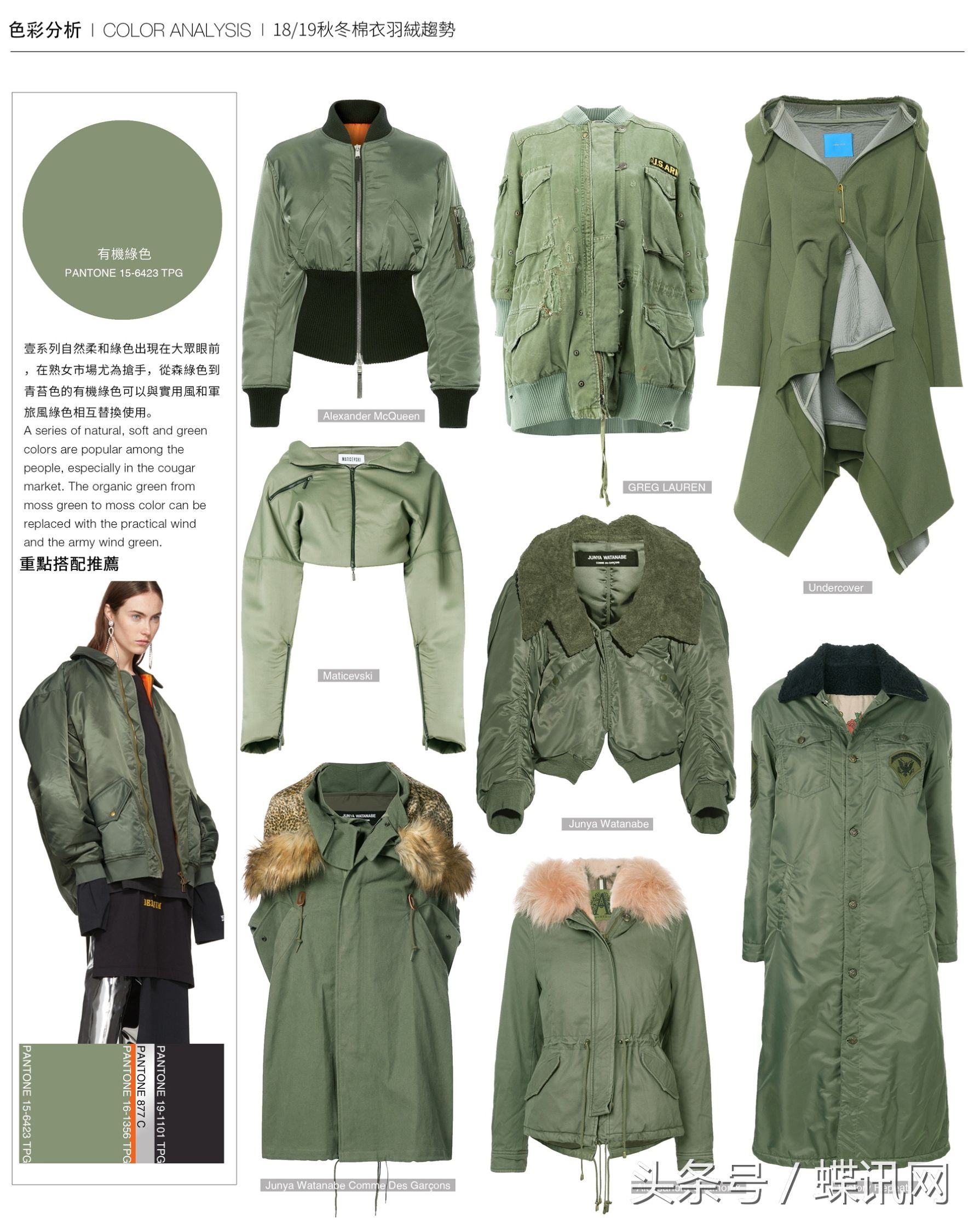 冬天该准备的几款羽绒棉衣 (棉服羽绒款推荐)