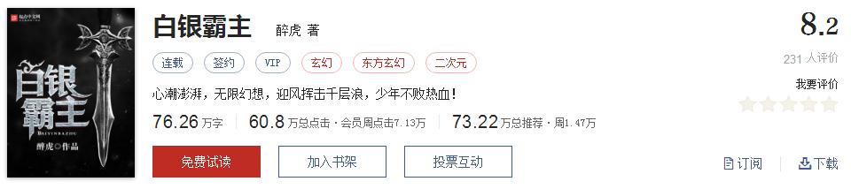 经典网络小说排行榜完本100篇,十大网络小说神作