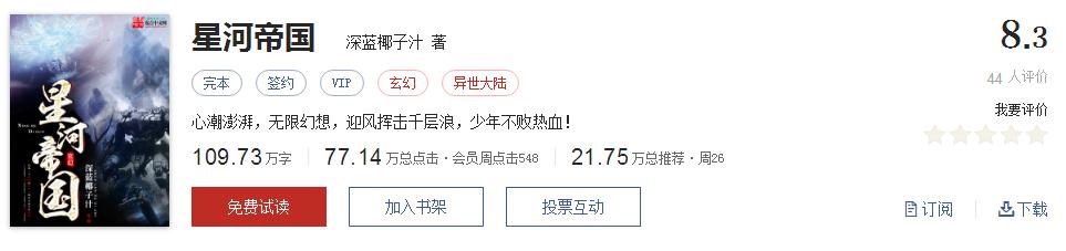 经典网络小说排行榜完本100篇,十大网络小说神作