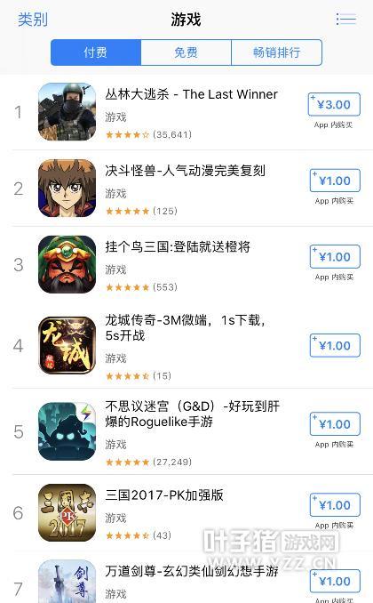 腾讯确认代理吃鸡,下一个“lol”正在路上