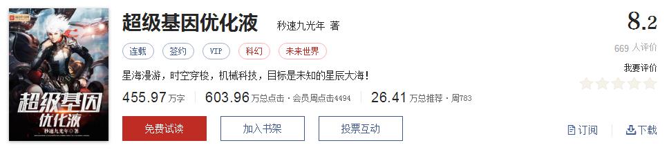 50大公认网络小说神作,网络评分最高小说20部