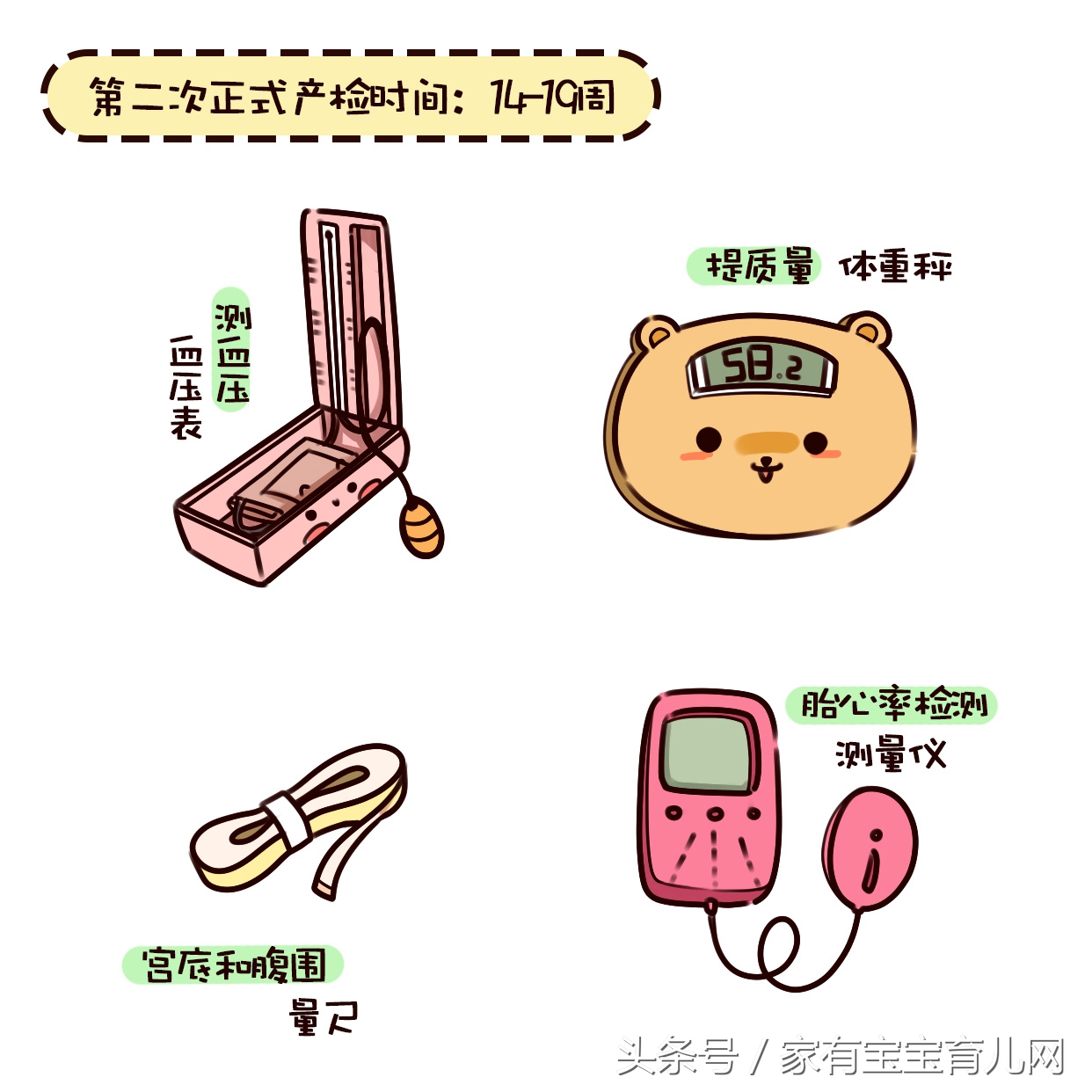 别拿怀孕不当回事,不要拿产检不当回事儿