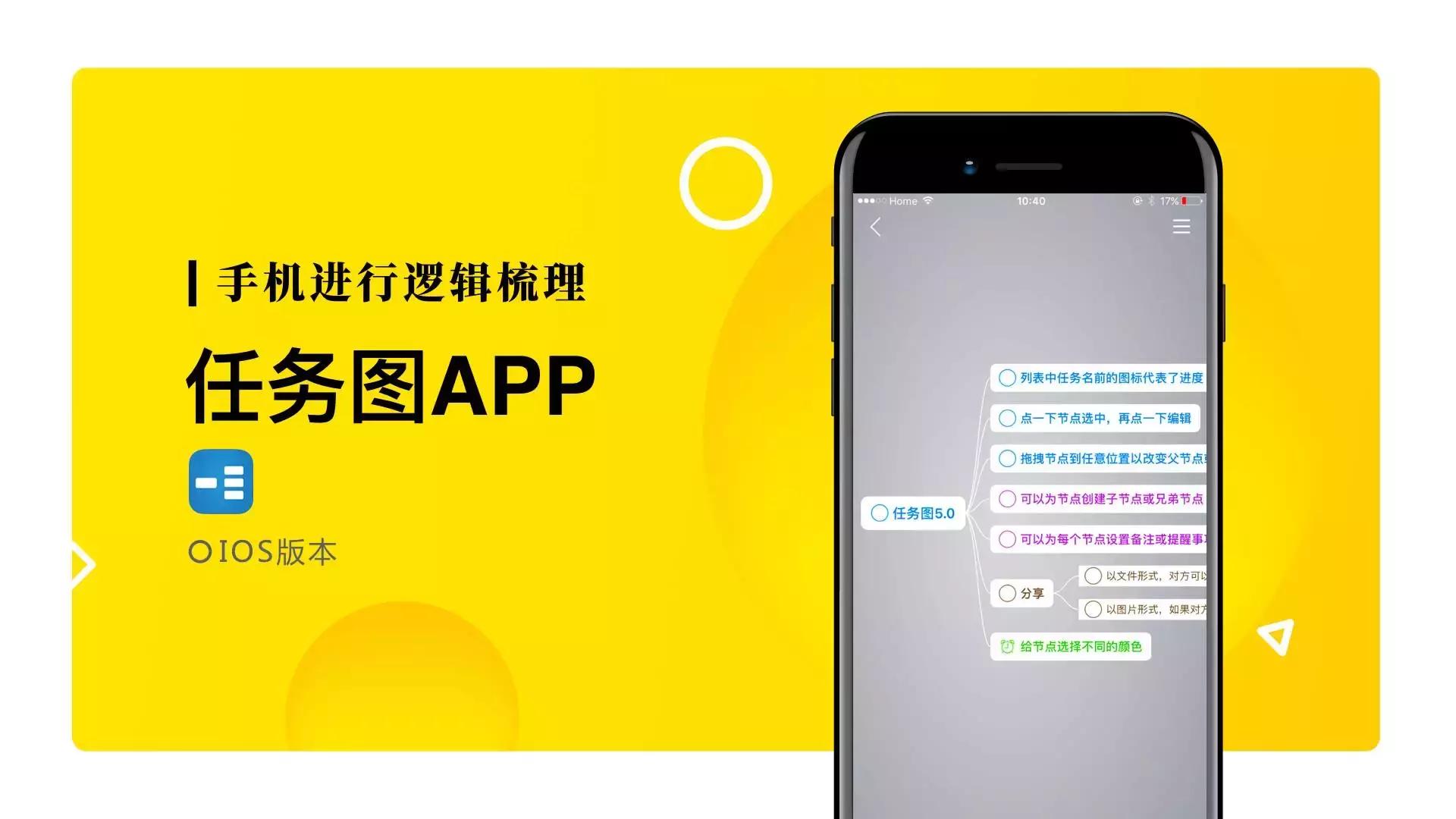 app运营必备工具,工具类平台产品和运营类平台产品