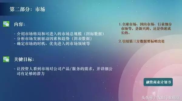 创业计划书ppt路演怎么做,创新创业ppt路演怎么排版