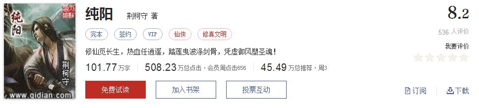 起点8.2分高评分精品网络小说,50本网络小说巅峰神作推荐