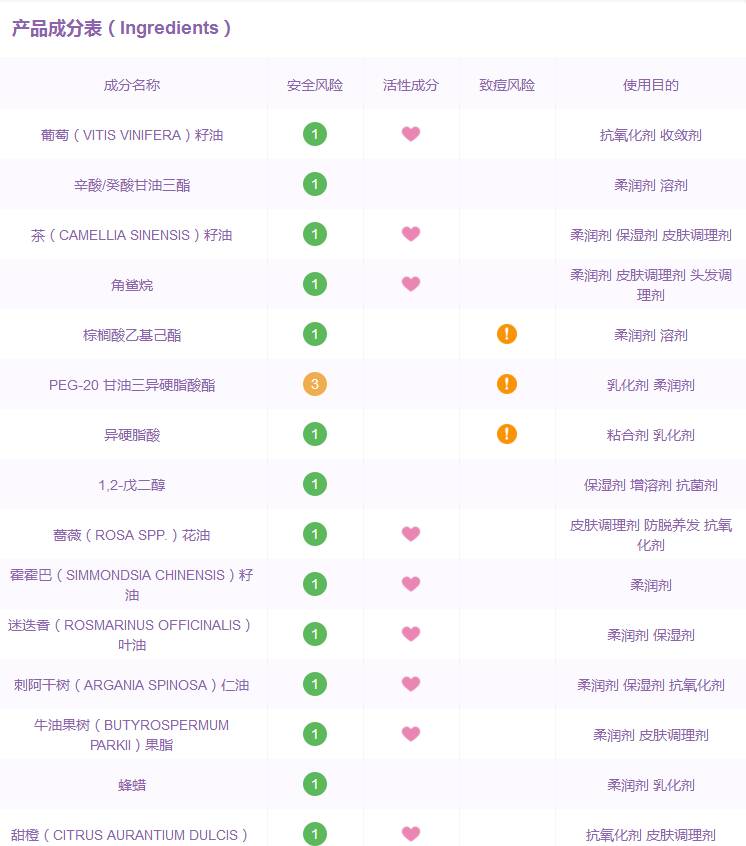 化妆1小时卸妆2分钟,化妆10分钟卸妆半小时