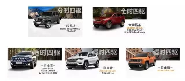 jeep四驱指南,jeep自由光四驱高性能越野