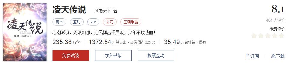 经典网络小说排行榜完本100篇,十大网络小说神作