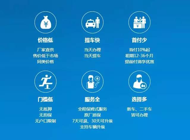 佛山顺德以租代购买车,佛山以租代购车能买吗