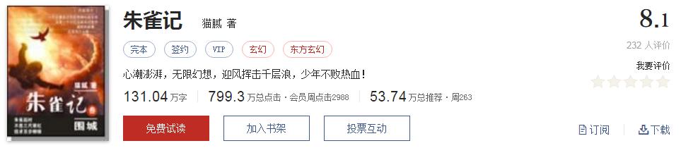 50大公认网络小说神作,网络评分最高小说20部