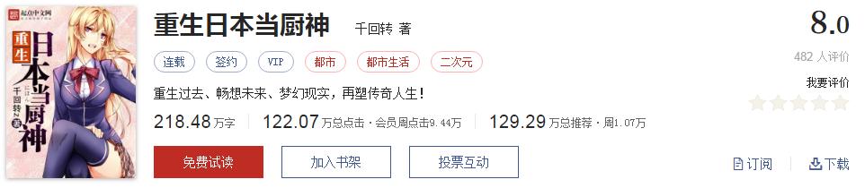 起点有哪些被你奉为神作的小说,起点8.3分高评价口碑网络小说