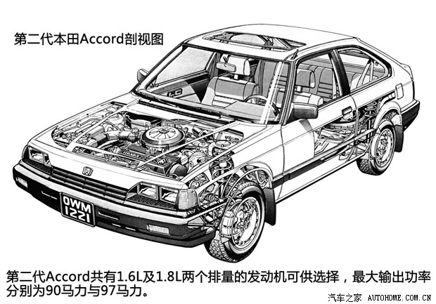 本田雅阁为什么能够久盛不衰,本田最经典雅阁