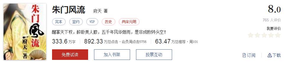 起点有哪些被你奉为神作的小说,起点8.3分高评价口碑网络小说