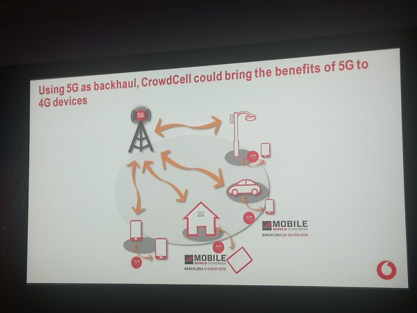 华为5.5g移动宽带论坛,华为mbbf2023