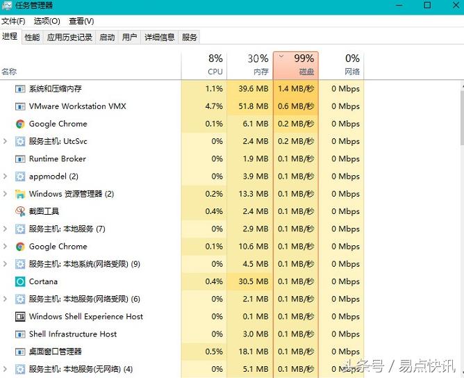win10占用硬盘过高,win10磁盘使用率100解决方法