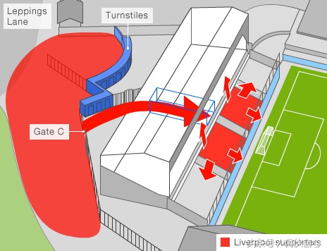 英国球迷为什么阻止修建新球场,英国球迷惹事