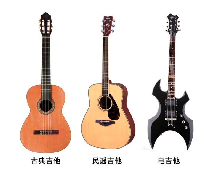 如果这是吉他，那吉她是什么？