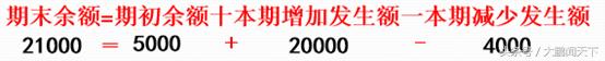 初级会计实务记账规则和账户对应,基础会计做账教学