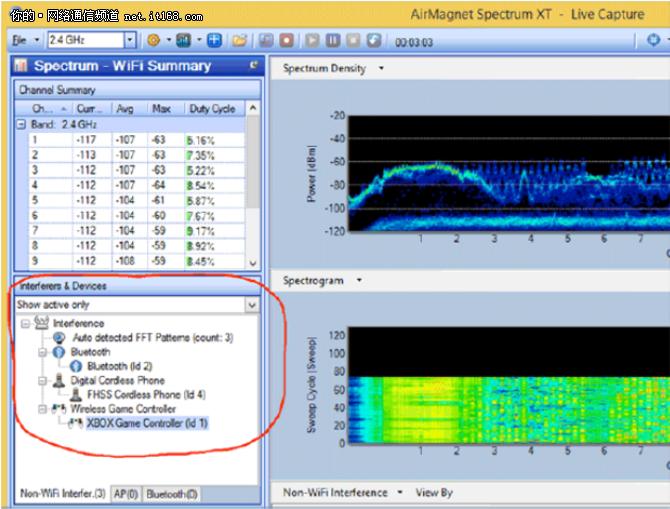 如何解决wifi干扰,wifi治理