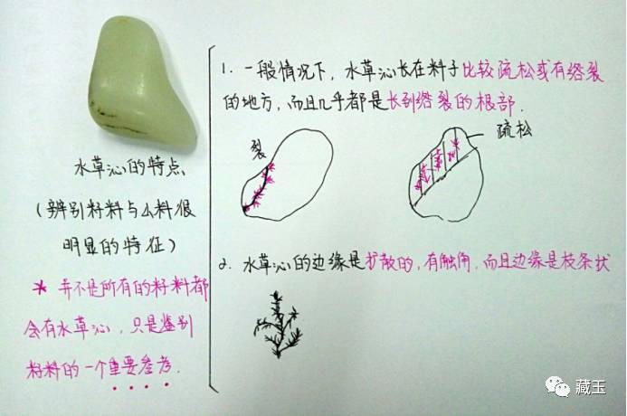 识别假表,识别假玉