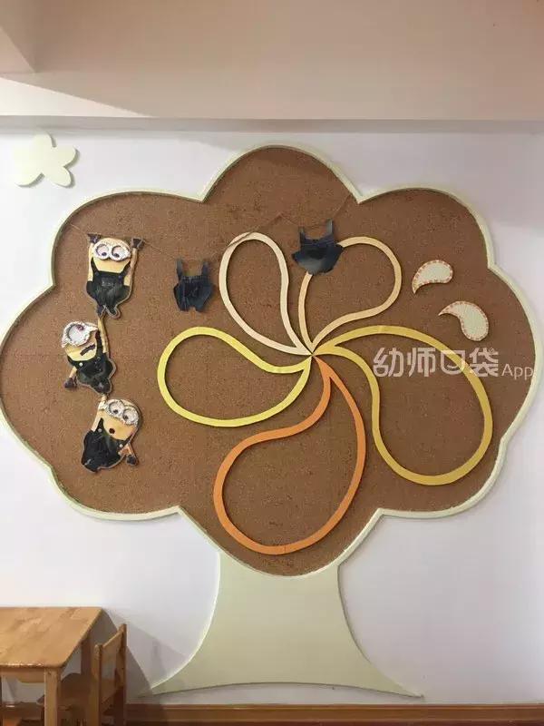 用动画片就能承包你的教室环境,太厉害了!