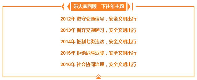 什么是122原则,什么是122