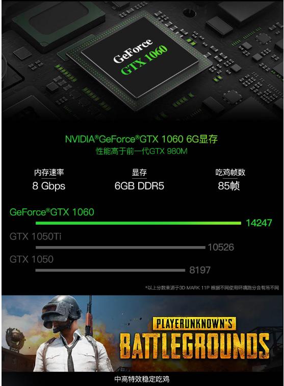 吃鸡低配置画面设置,吃鸡最低配置和推荐配置