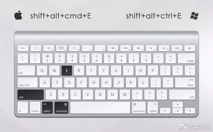 ps摄影常用快捷键是哪个,收藏photoshop常用快捷键大全